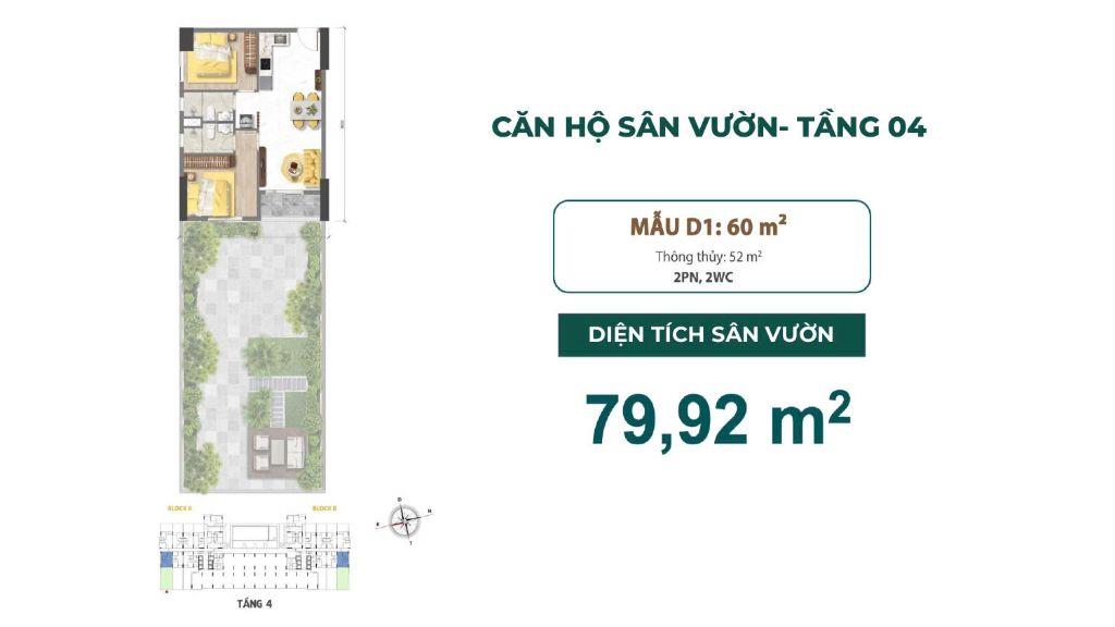 MUA CĂN HỘ, ĐỪNG CHỈ NHÌN VÀO GIÁ – HÃY NHÌN VÀO VỊ TRÍ!
