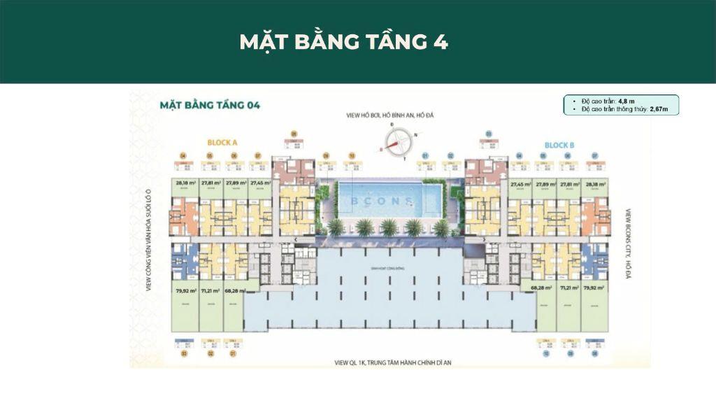 MUA CĂN HỘ, ĐỪNG CHỈ NHÌN VÀO GIÁ – HÃY NHÌN VÀO VỊ TRÍ!