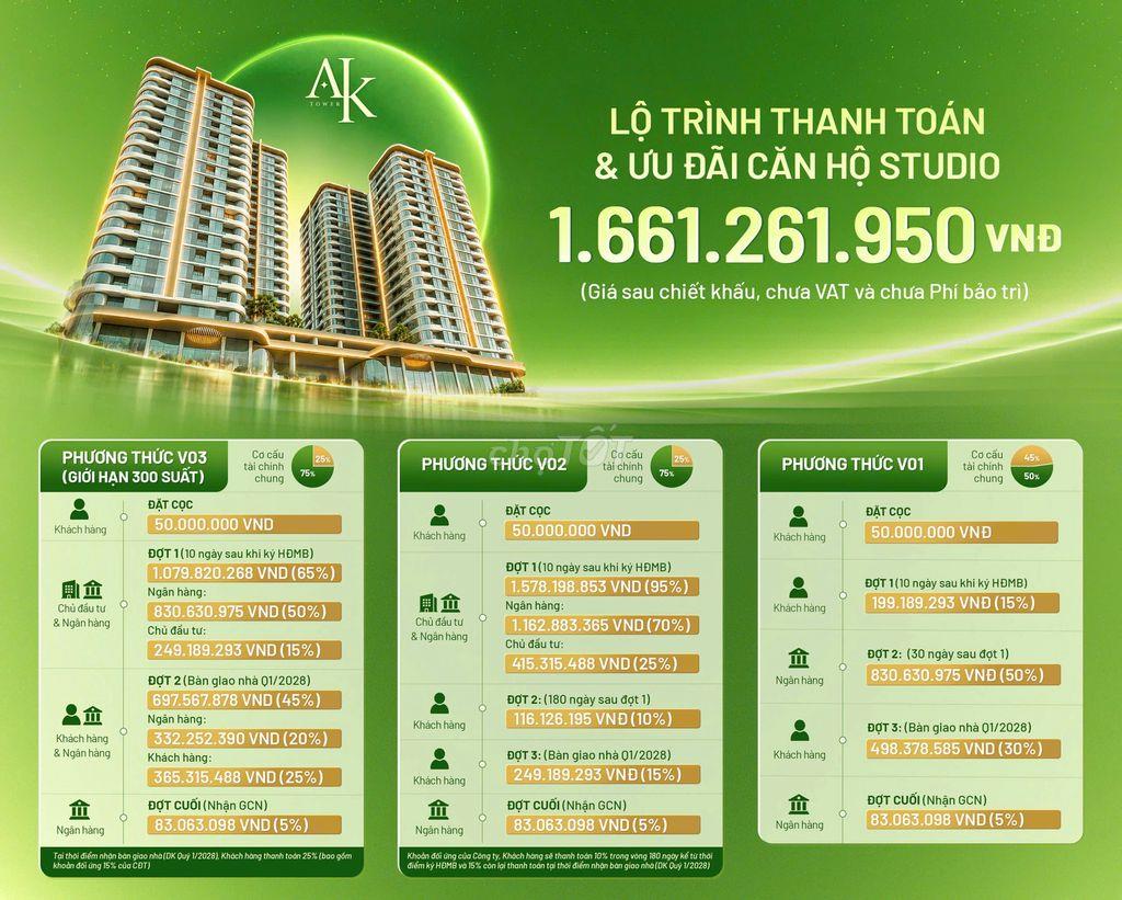 PHƯƠNG ÁN “MUA NHÀ 3 KHÔNG” - GIẢI BÀI TOÁN AN CƯ CHO NGƯỜI TRẺ