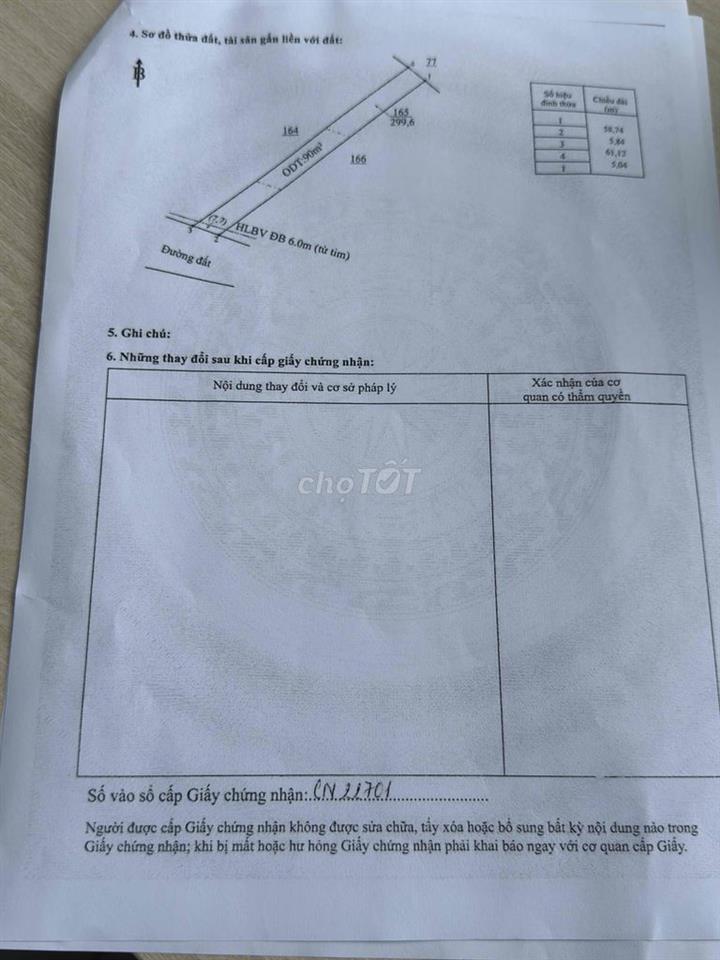 Chủ kẹt tiền cần bán gấp
