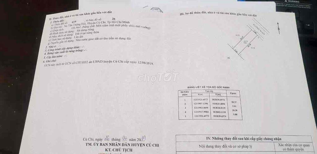 - Kẹt tiền cần bán căn nhà còn mới đường số 24 Tân Thông Hội Củ Chi gi
