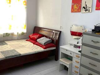 Cho thuê nhà nguyên căn chính chủ điện nước giá dân