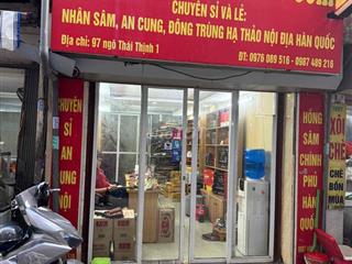 cho thuê mặt bằng kinh doanh