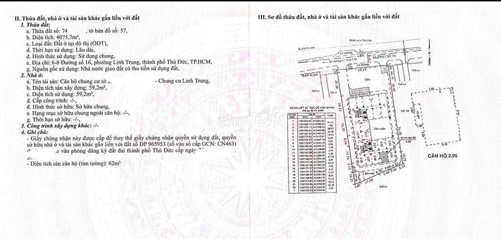 Chính chủ bán căn hộ 2PN 59.2m² tầng 3 – Chung cư Linh Trung – 2,68 tỷ