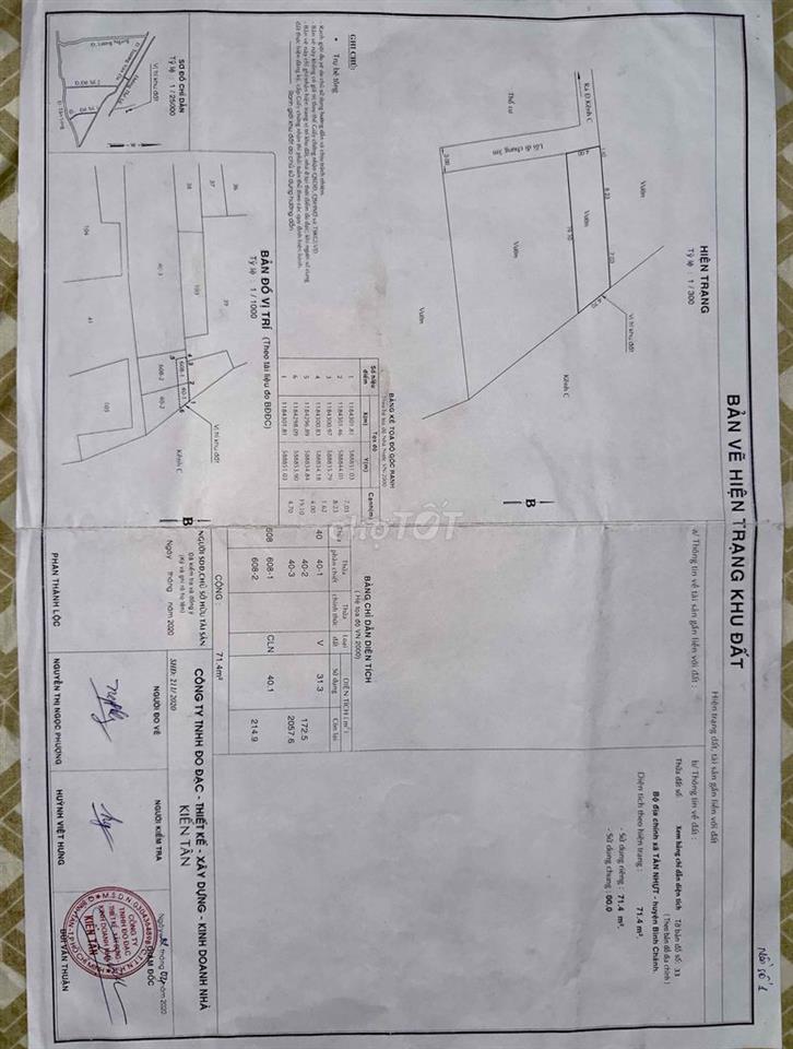 Bán nhà gần bênh viện Nhi Đồng Thành Phố