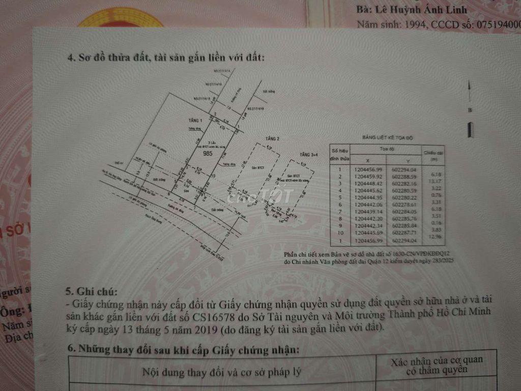 ngân hàng dí bán gấp nhà phố tâm huyết đẹp