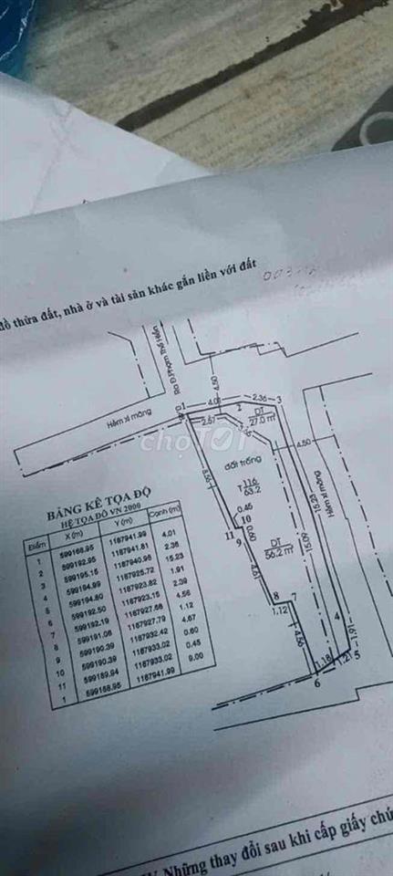 đất trống tiện xây dựng nhà mới