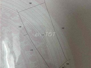 Bán Đất nông nghiệp Gò Công Tiền Giang
