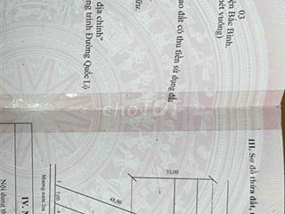 Chính chủ cần bán gấp