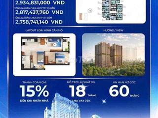 CHỈ 2,9 TỶ -SỞ HỮU NGAY CĂN HỘ 2PN VIEW BIỂN TẠI ALORA NHA TRANG