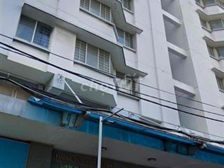 Cho thuê căn hộ chung cư khu vực chợ Nhật Tảo - Vĩnh Viễn