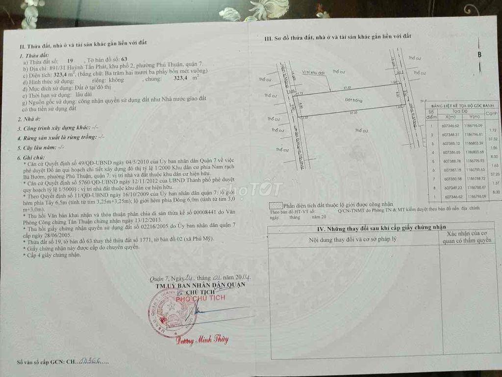 BÁN ĐẤT PHÚ THUẬN QUẬN 7