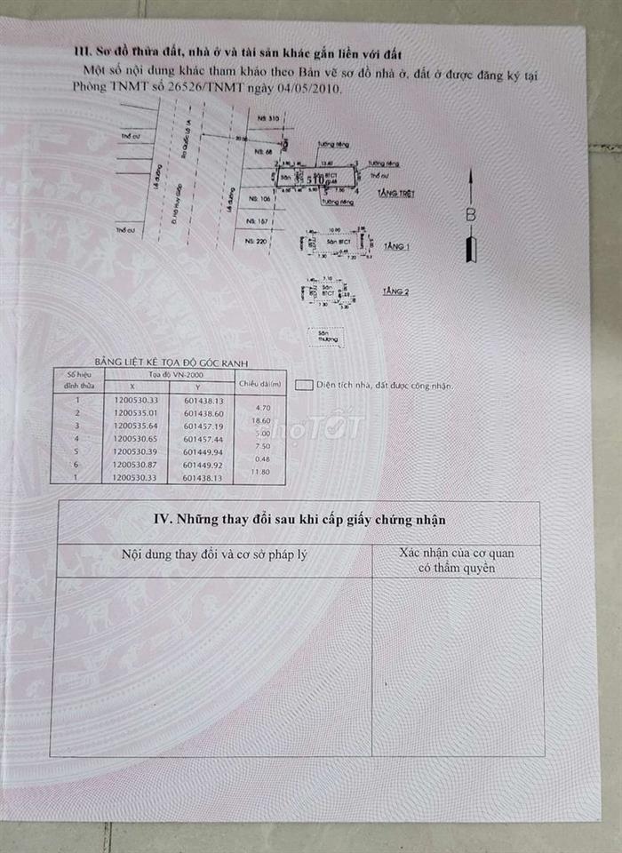 nhà mt hà huy giáp f an phú đông hcm