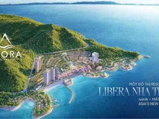 CHỈ VỚI 200 TRIỆU LÀ SỞ HỮU NGAY CĂN HỘ VIEW BIỂN