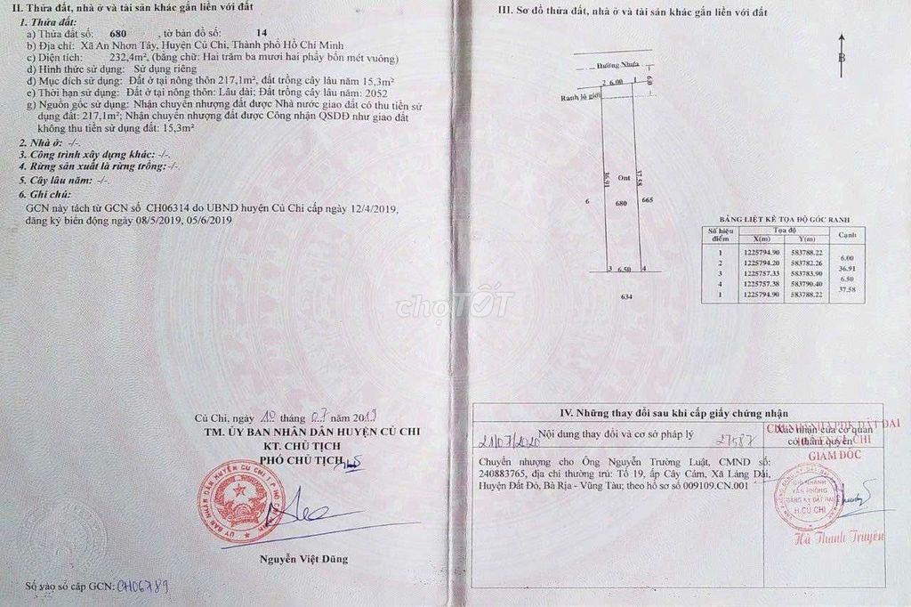 CHÍNH CHỦ CẦN BÁN ĐẤT CỦ CHI