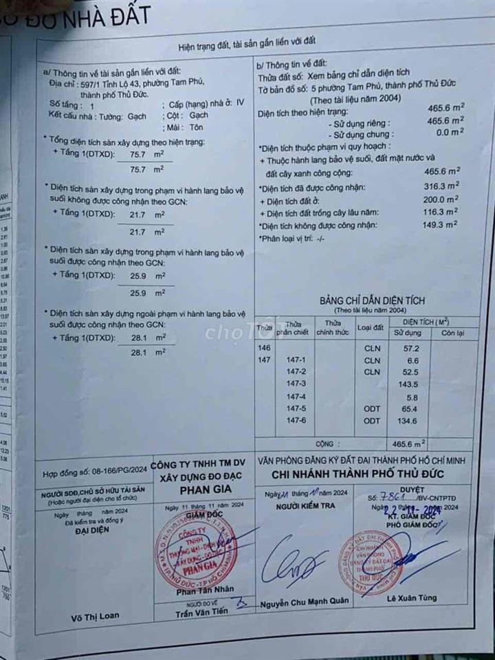 cần bán