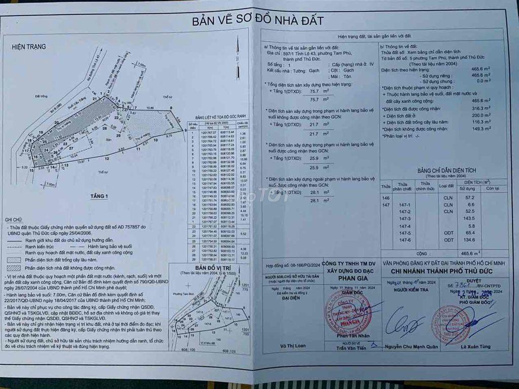 cần bán