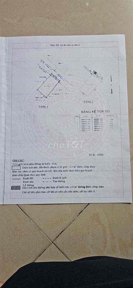 BÁN NHÀ GIÁ CỰC RẺ SÁT ĐƯỜNG TÔ NGỌC VÂN THỦ ĐỨC