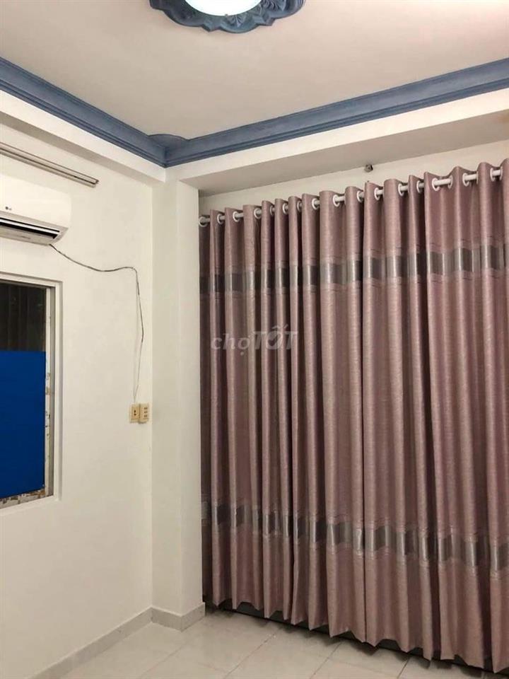 PHÒNG TRỌ 20M2