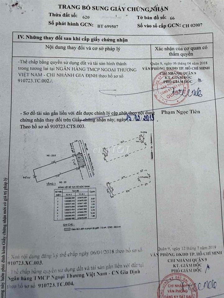 cần bán gâp nhà đep, khu dân cư yên tĩn