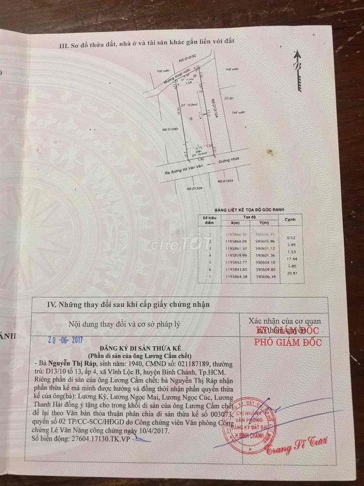 chính chủ cần bán nhà cấp 4 5.8/19