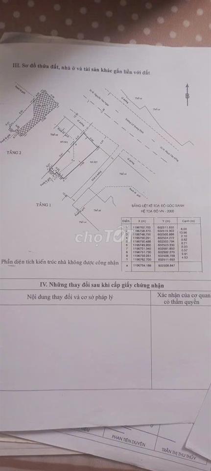 Nhà mặt tiền đường Lê Quang Định