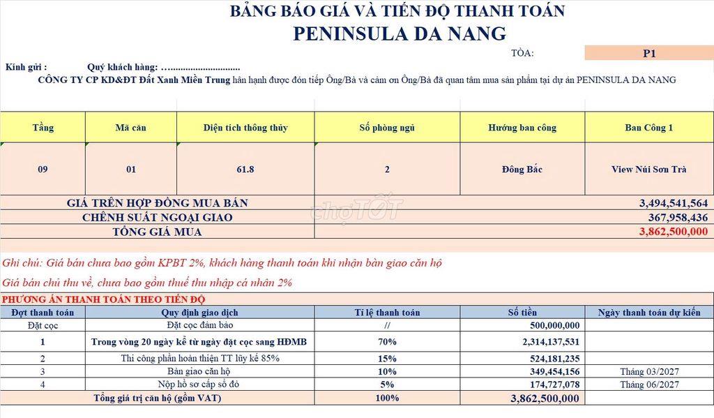 Peninsula Đà Nẵng 2PN giá chỉ 3,8xx tỷ