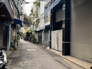 Cho thuê nhà hẻm 6m