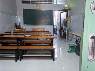 Bán Gấp nhà kênh Cống Vong