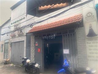 Nhà cho thuê tầng 1 giá 9tr