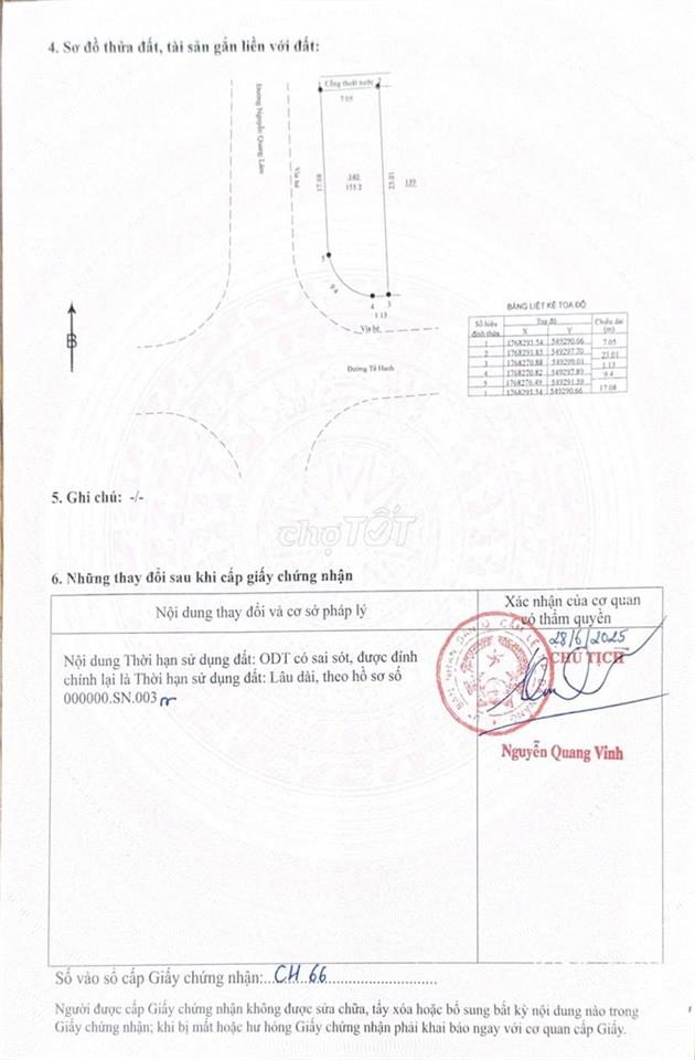 Cần chuyển nhượng nhanh lô đất chính chủ