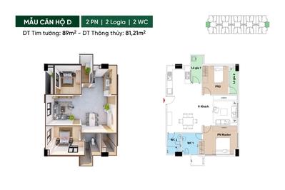 🏢 CONIC BOULEVARD – 7 TRIỆU/THÁNG