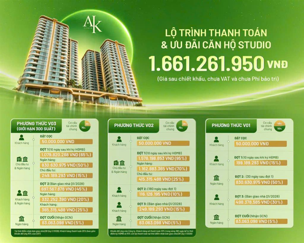 A&K Tower An Phú- căn hộ hiện đại chính sách hấp dẫn "mua nhà 3 không": 39,8 triệu/m2