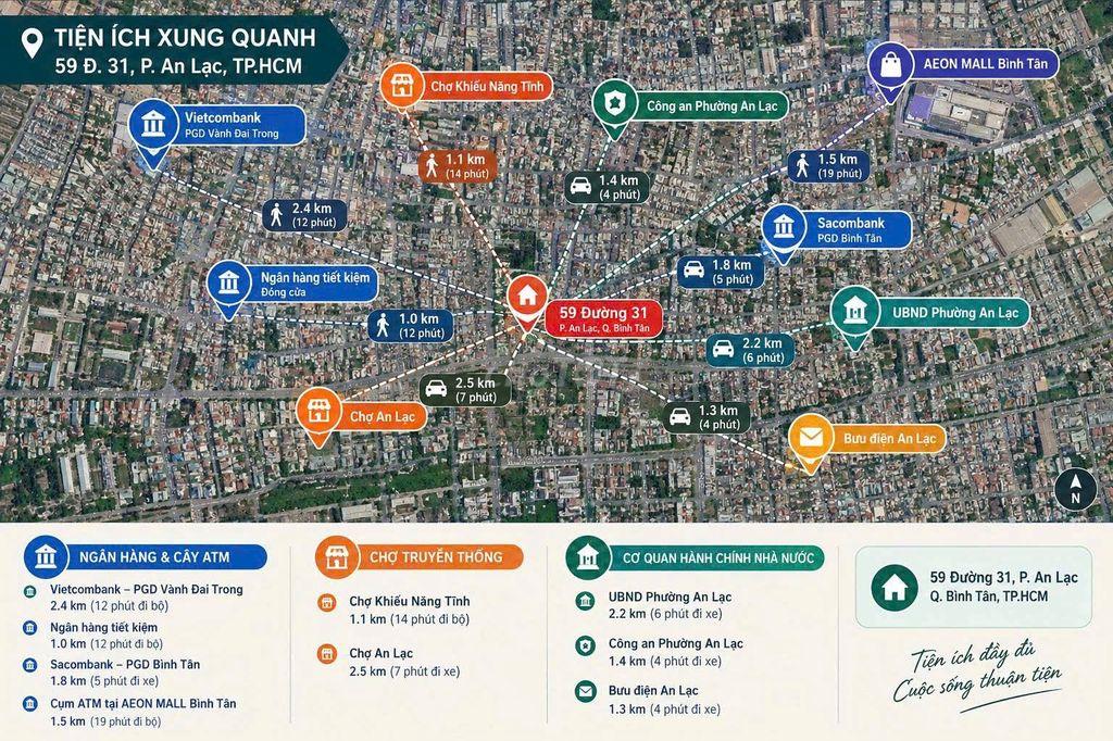 Cho thuê phòng gần AEON MALL Bình Tân