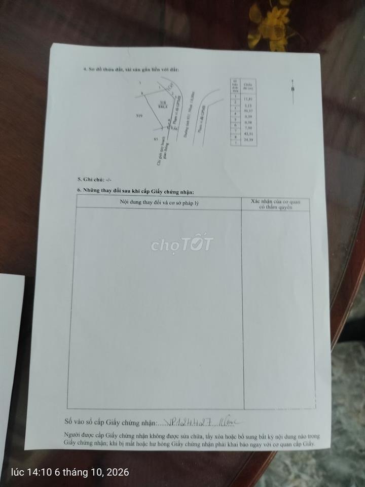 Chính chủ bán đất ở hoặc kinh doanh