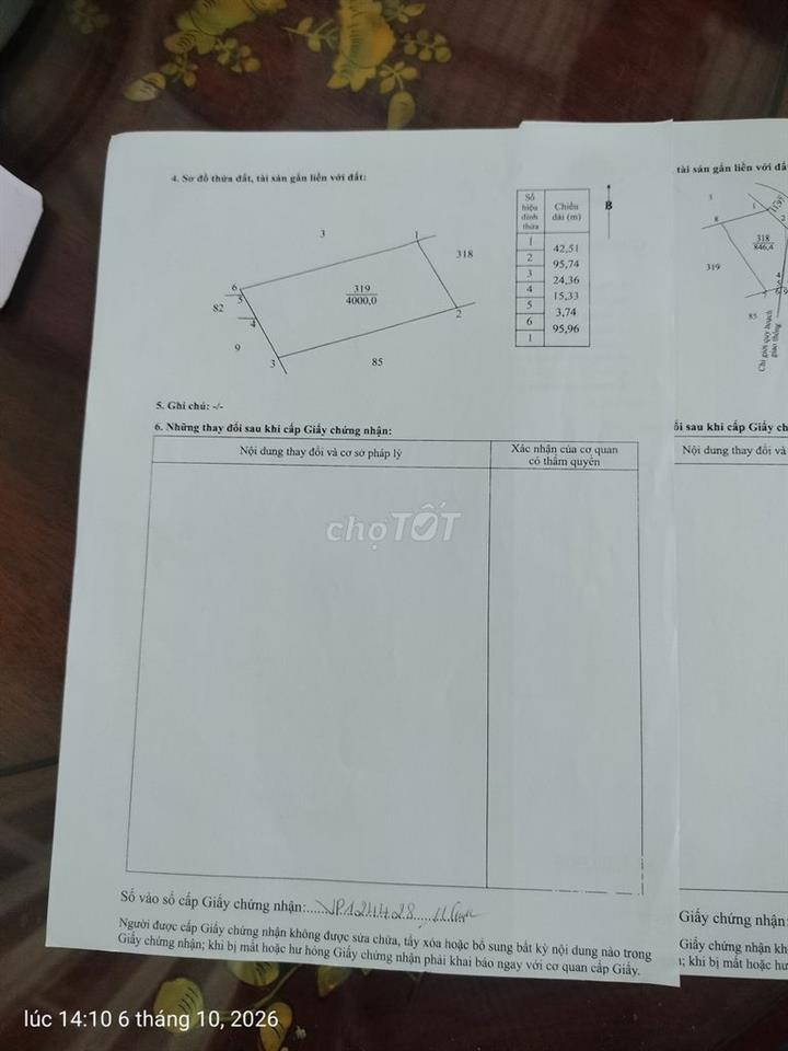 Chính chủ bán đất ở hoặc kinh doanh
