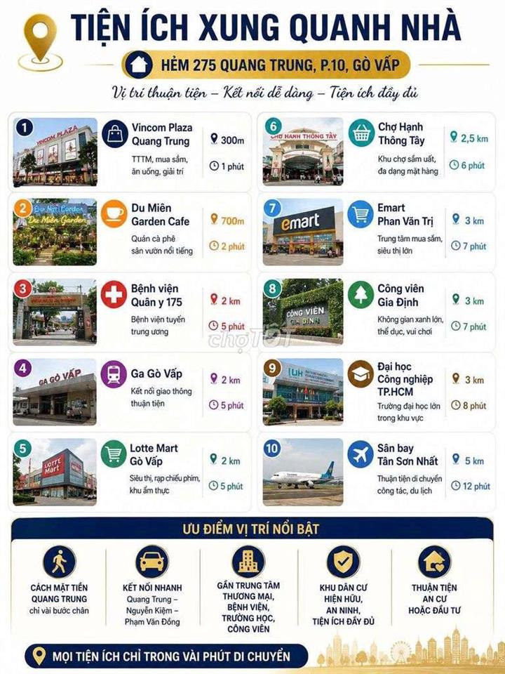 Đất Quang Trung 100m2 - hẻm thông - kết cấu nhà sẵn