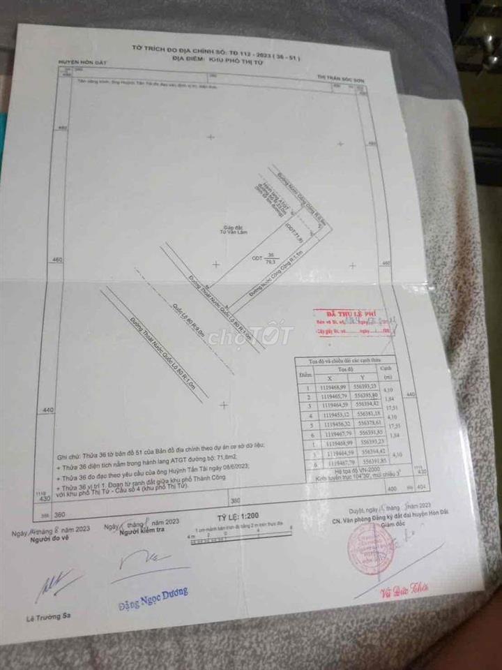 Bán Nhà Ngay Quốc Lộ 80 - Trung tâm thương mại Sóc Xoài