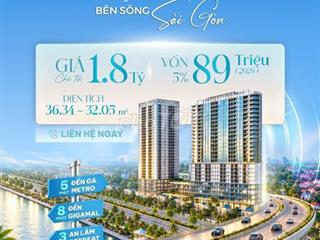 Vốn 700tr(20%) sở hữu 2PN view Landmark, rẻ hơn Thảo Điền, ck 12.9%