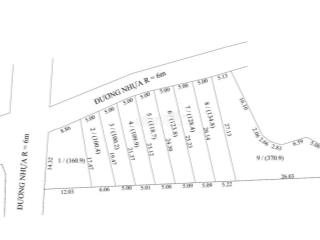 Bán đất thổ cư giá rẻ