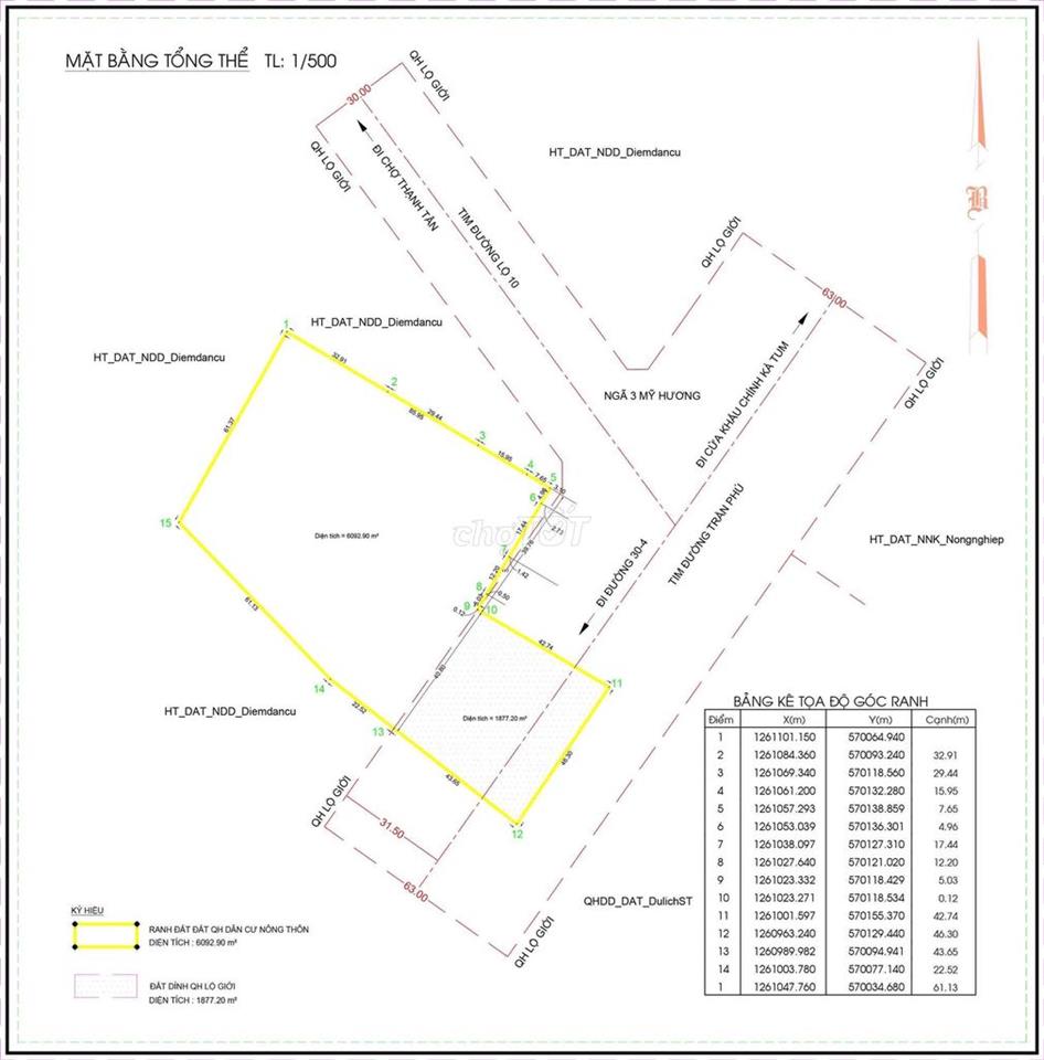 [CHÍNH CHỦ] BÁN GẤP QUỸ ĐẤT VÀNG 7970.10 M² GÓC NGÃ 3 TRẦN PHÚ - VIEW