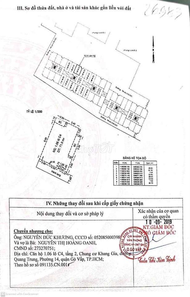 Nhờ  anh em dịch vụ Mình cần bán căn chung cư khang gia có sổ sẵn 71m2