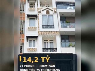cần bán gấp căn hộ dịch vụ