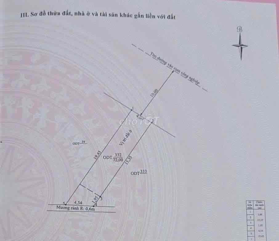 CHÍNH CHỦ CẦN BÁN GẤP CĂN NHÀ
