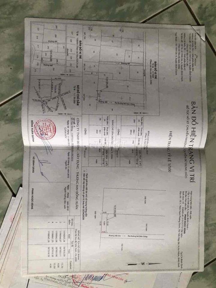đất TP HCM bao quy hoạch, bao tranh chấp, bao xây dựng được ngay