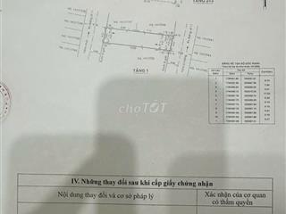 BÁN NHÀ 2 MẶT TIỀN ĐƯỜNG 6M – 6 PHÒNG NGỦ – BÌNH HƯNG HÒA, BÌNH TÂN