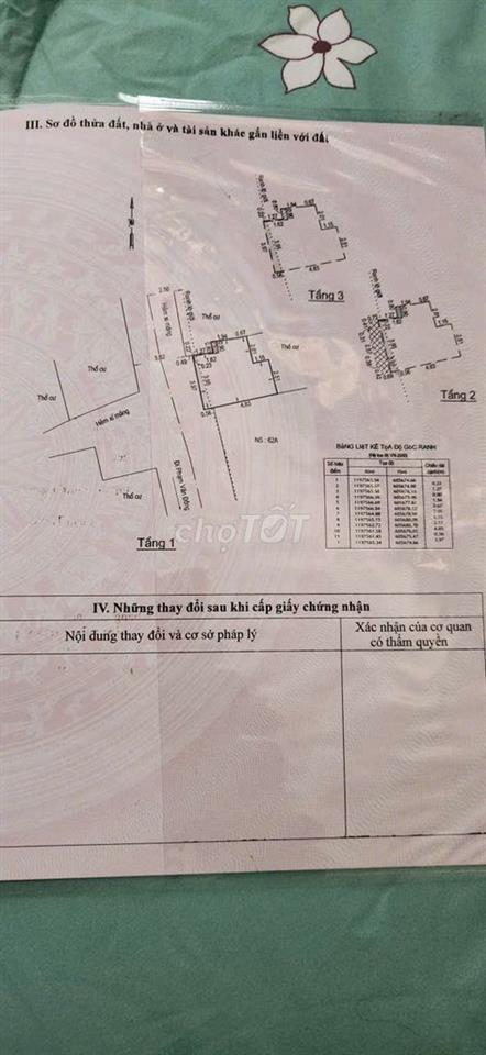 Bán Nhà ở Hiệp Bình Thủ Đức