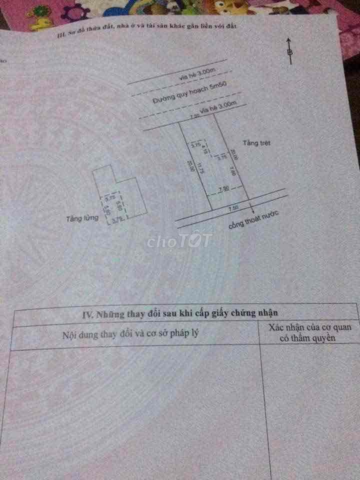 cần bán