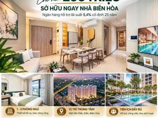 **Đang tìm nhà trả góp tại Đồng Nai? Xem K-Home Cityview**