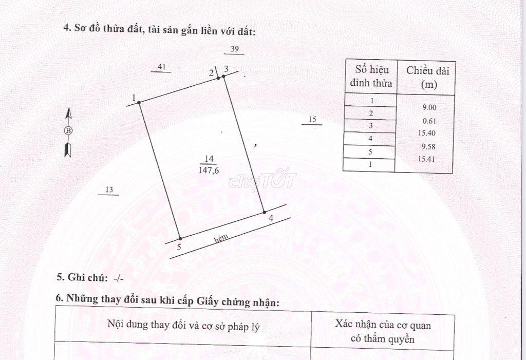 Bán đất nền 147.6m2 full thổ, Mũi Né. Hướng Nam, nở hậu